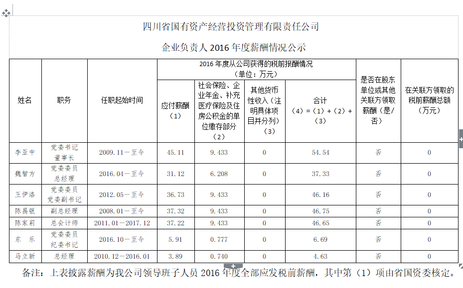 2024新澳门原料网大全十点半