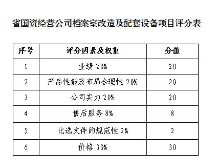 2024新澳门原料网大全十点半