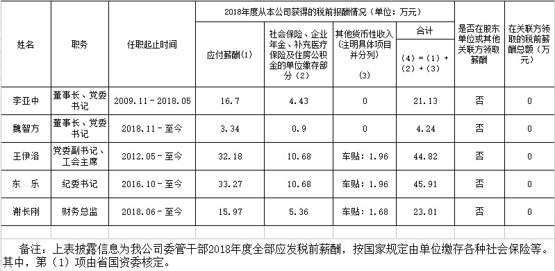 2024新澳门原料网大全十点半