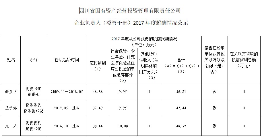 2024新澳门原料网大全十点半