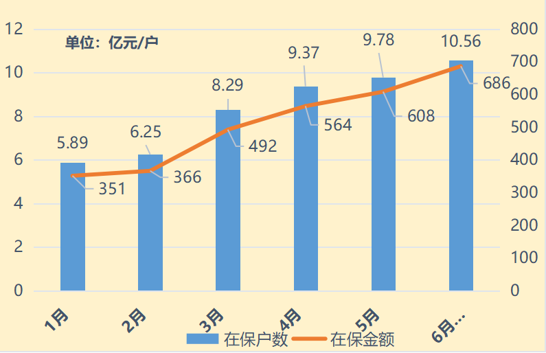 2024新澳门原料网大全十点半