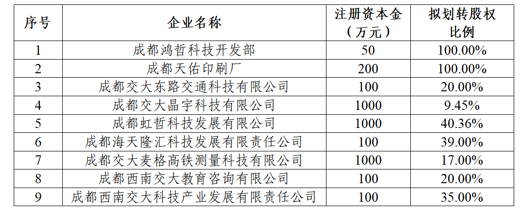 2024新澳门原料网大全十点半