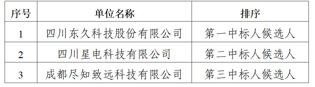 2024新澳门原料网大全十点半