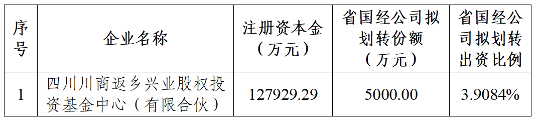 2024新澳门原料网大全十点半