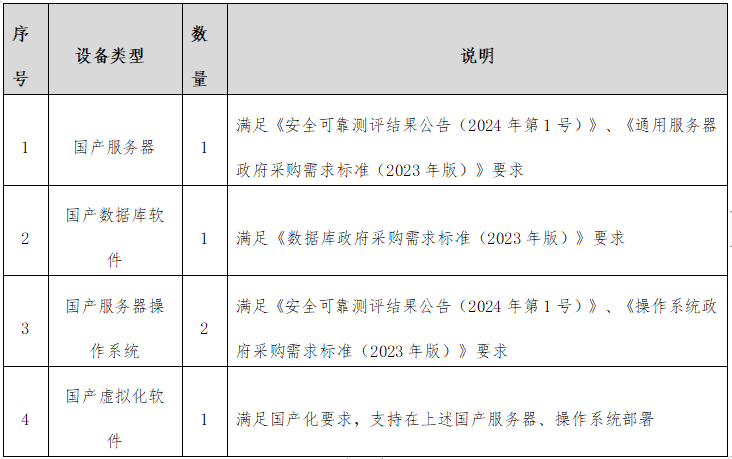 2024新澳门原料网大全十点半