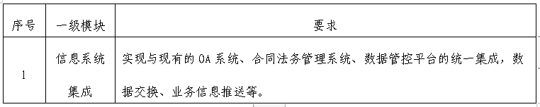 2024新澳门原料网大全十点半