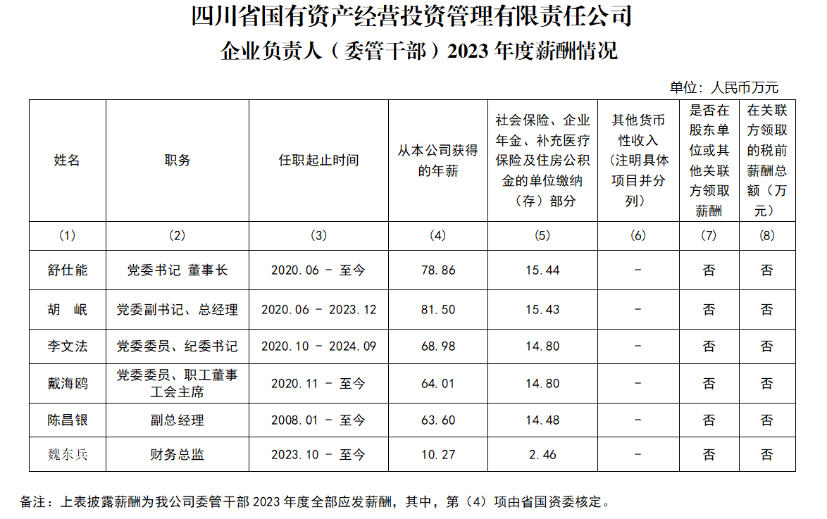 2024新澳门原料网大全十点半